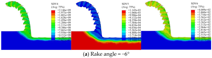 Figure 23