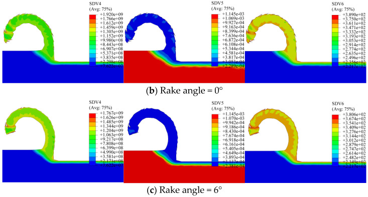 Figure 24