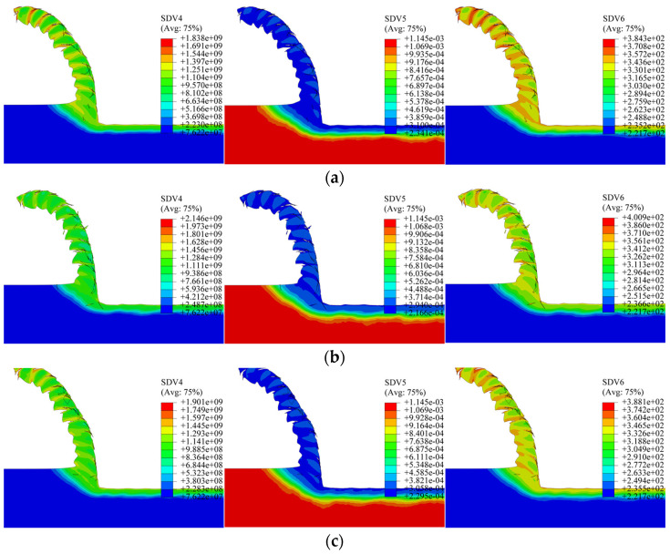 Figure 28