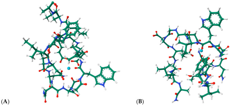 Figure 13
