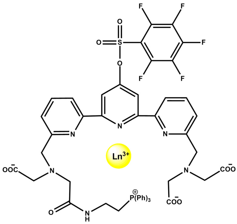 Figure 19