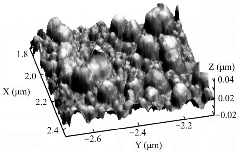 Figure 5