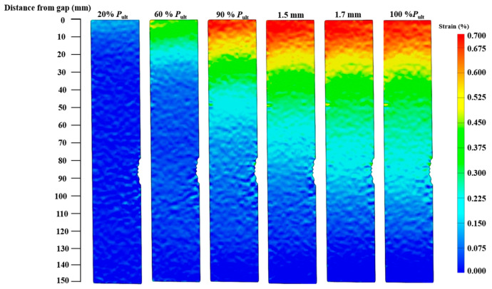 Figure 17