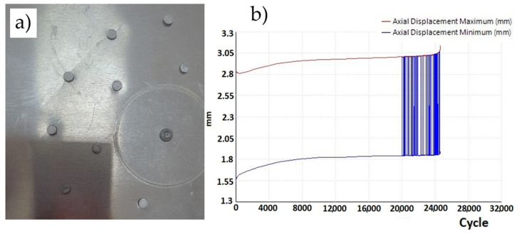 Figure 23