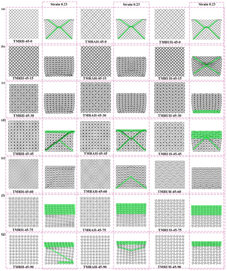 Figure 24