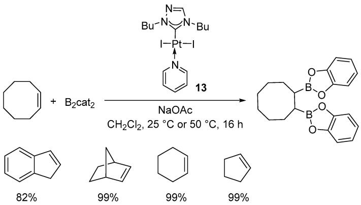 Figure 13