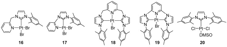 Figure 17