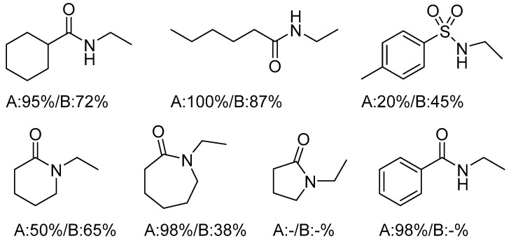 Figure 19