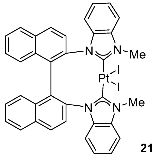 Figure 20