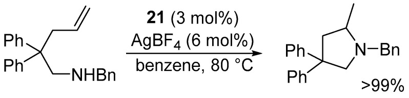 Figure 21