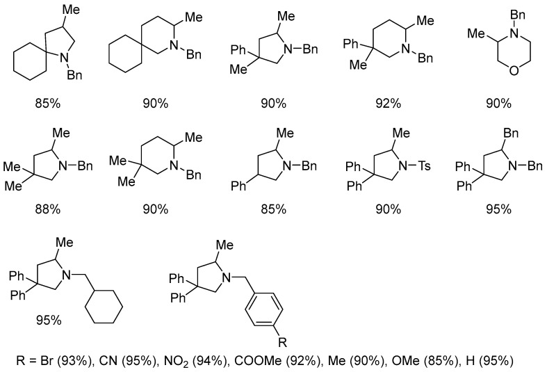 Figure 22