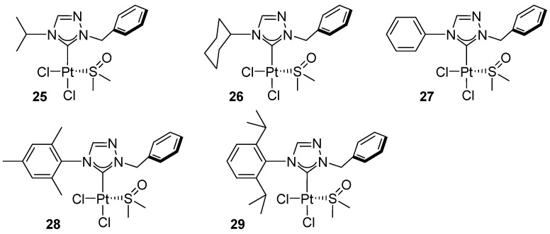 Figure 27