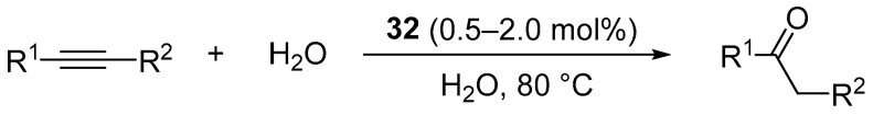 Figure 32