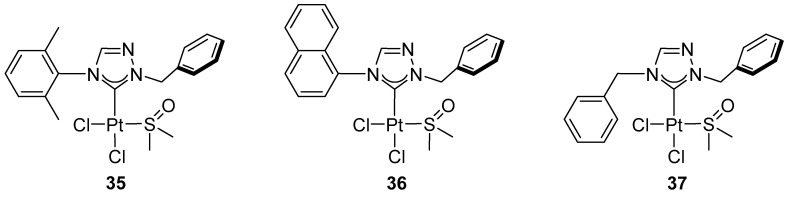 Figure 34