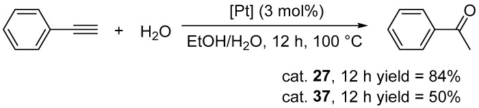 Figure 35