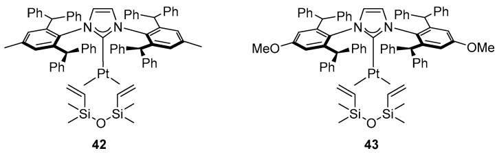 Figure 38
