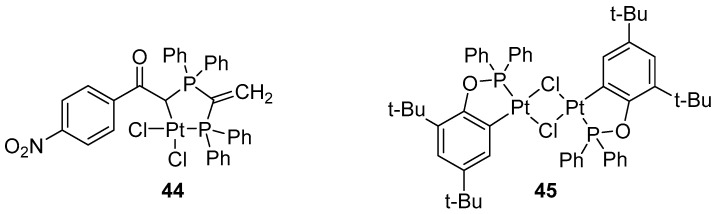 Figure 42