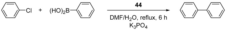 Figure 43