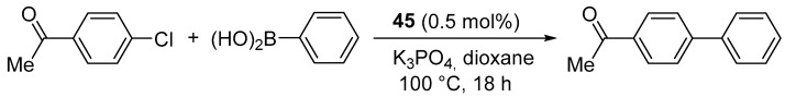 Figure 44