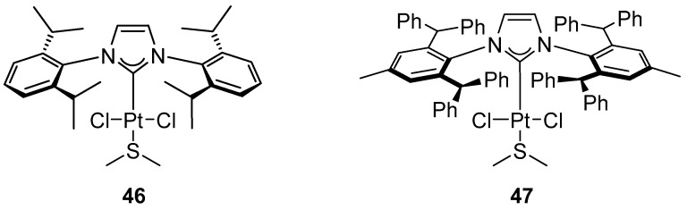 Figure 45
