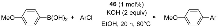 Figure 46