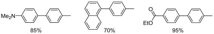 Figure 49