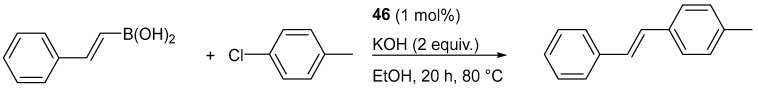 Figure 50