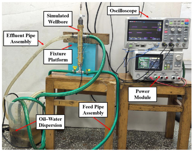 Figure 10