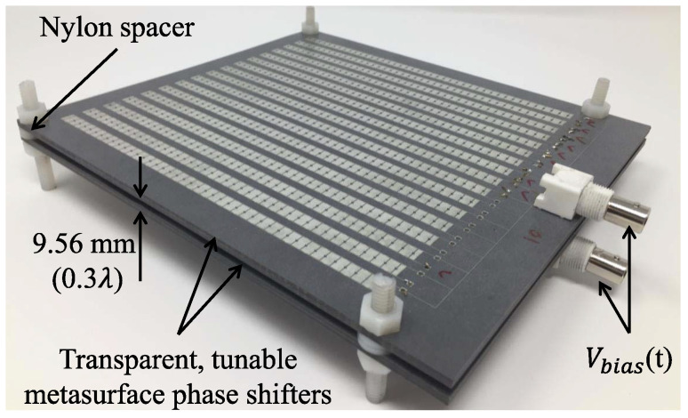 Figure 30