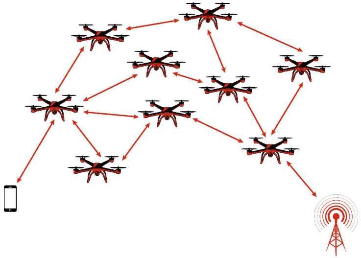Figure 5