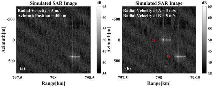 Figure 18