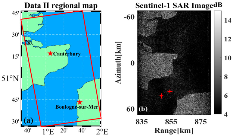 Figure 25