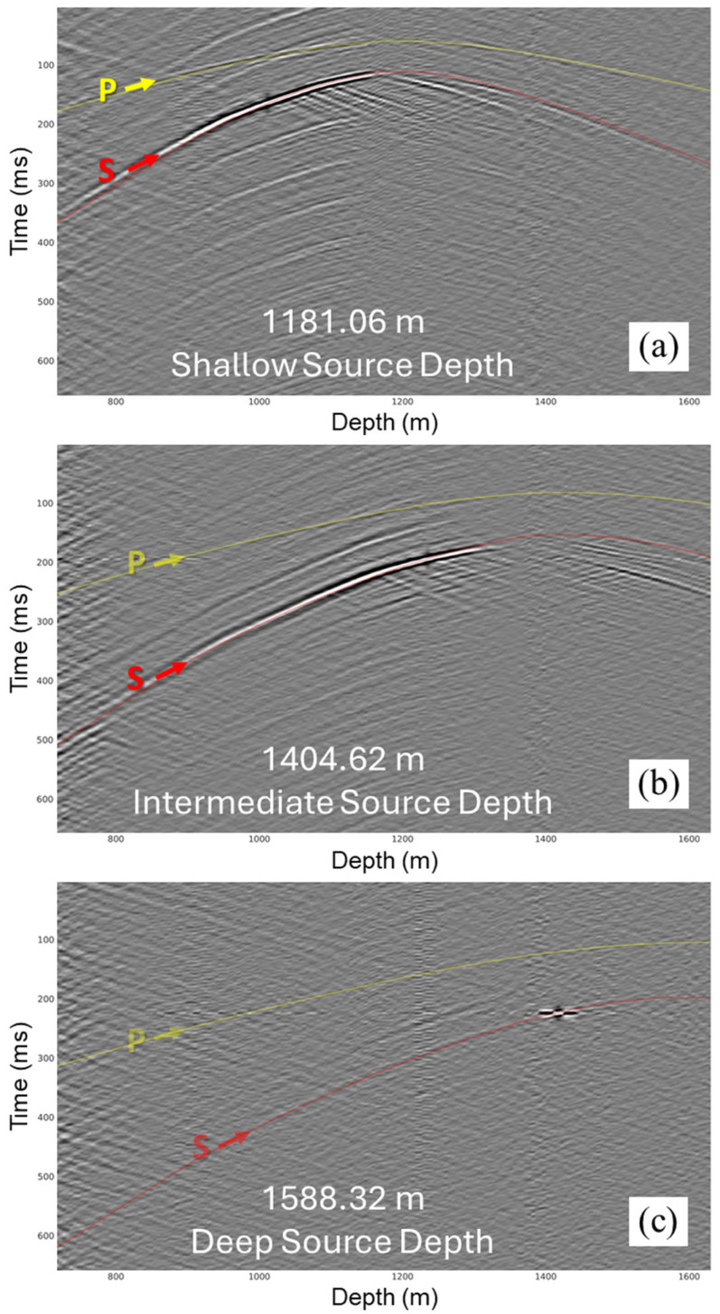 Figure 12