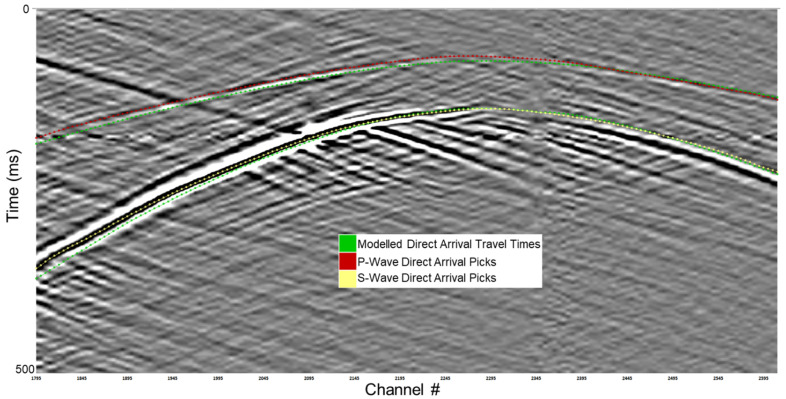 Figure 14