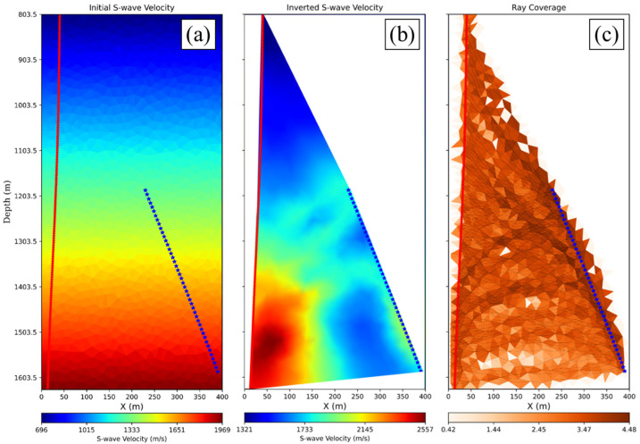 Figure 16