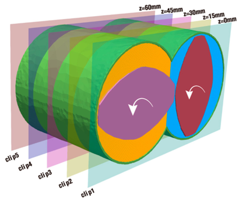 Figure 13