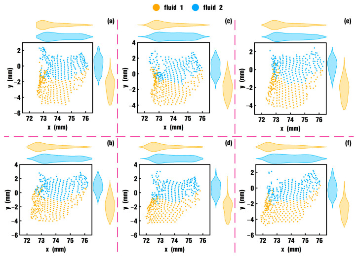 Figure 19