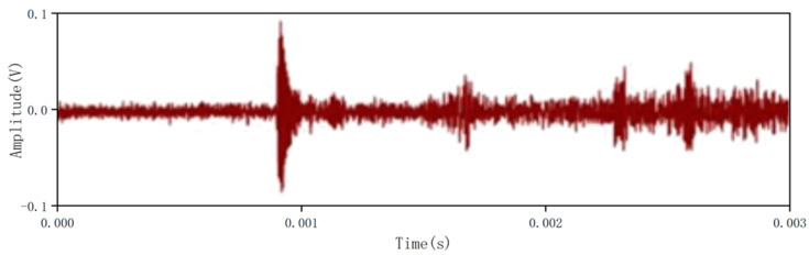 Figure 16
