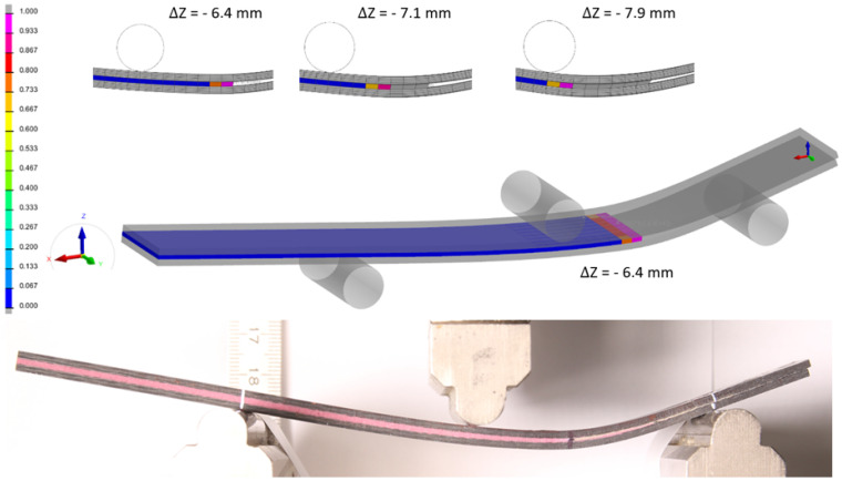 Figure 9