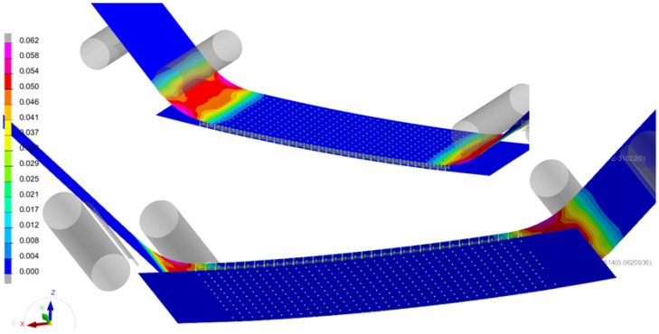 Figure 11