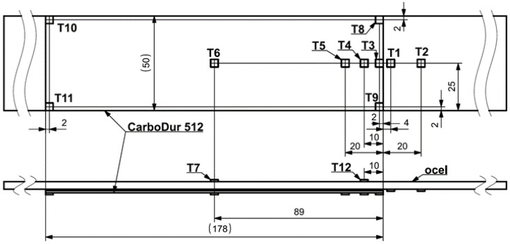 Figure 12