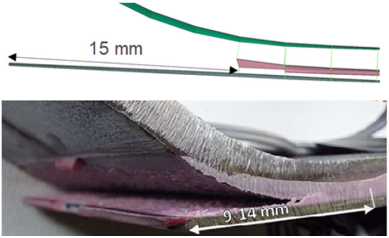 Figure 17