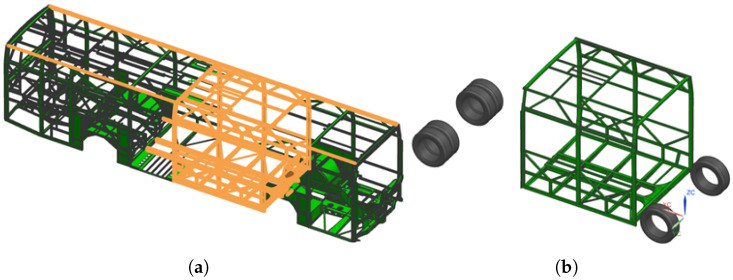 Figure 19