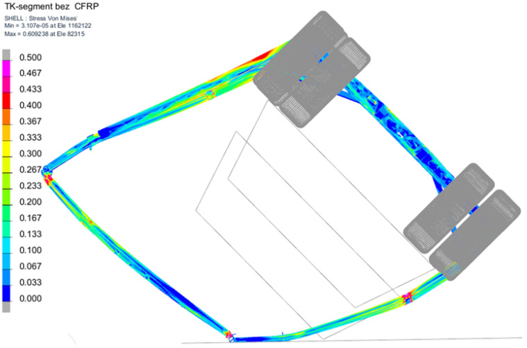 Figure 20