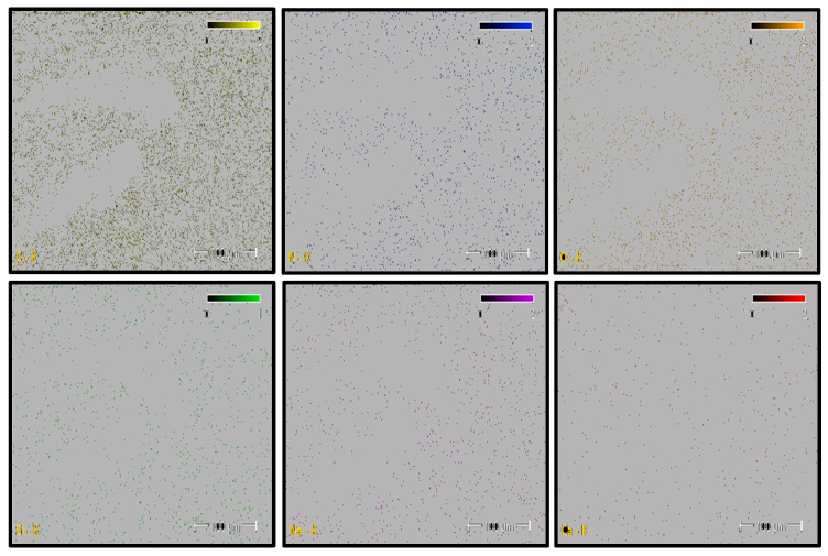 Figure 15