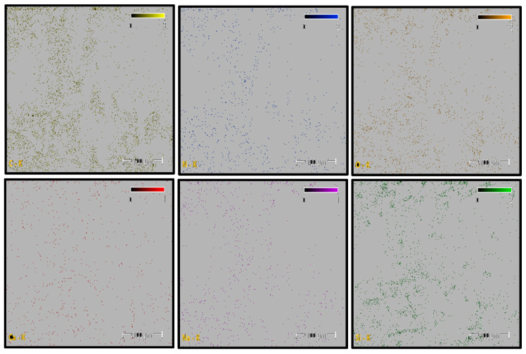 Figure 21