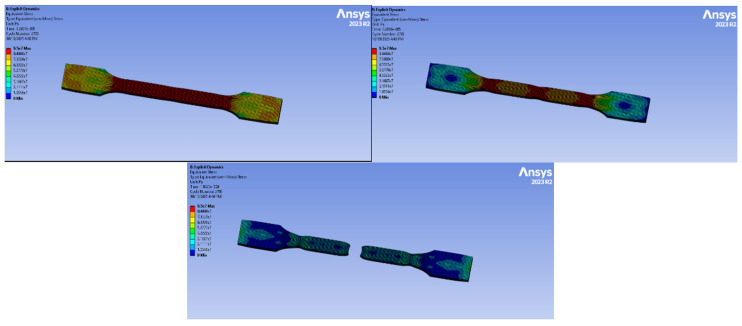 Figure 25