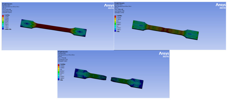 Figure 27