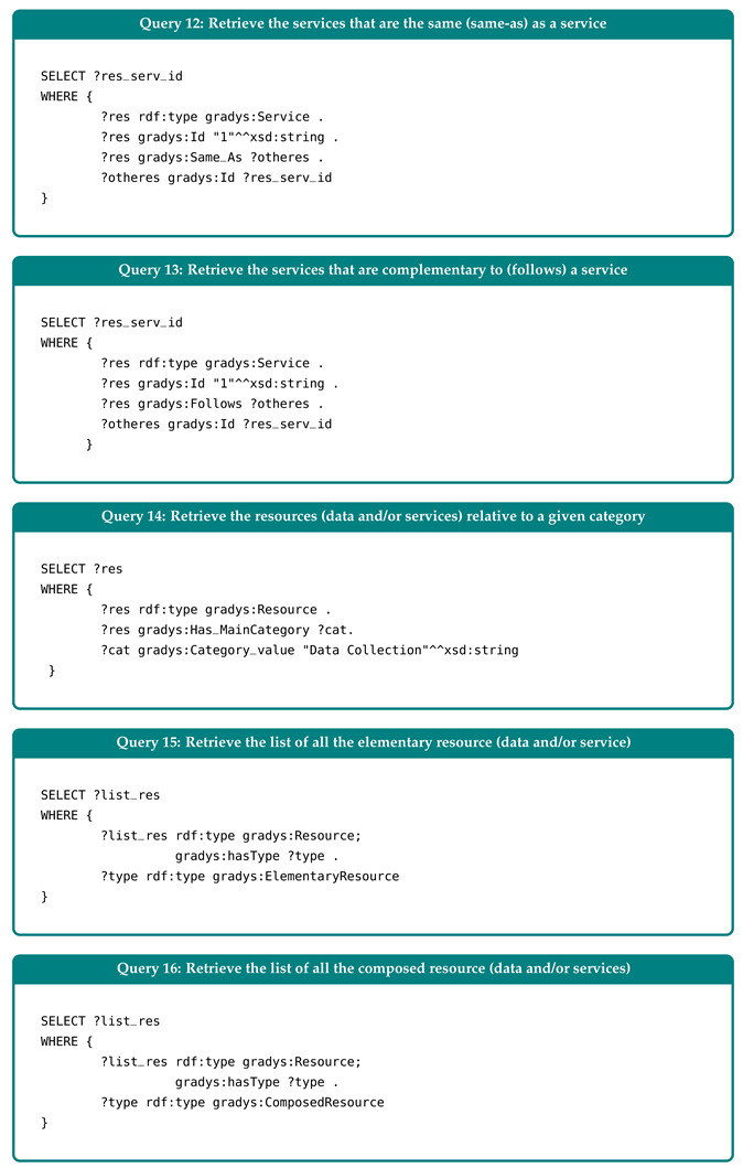Figure 26
