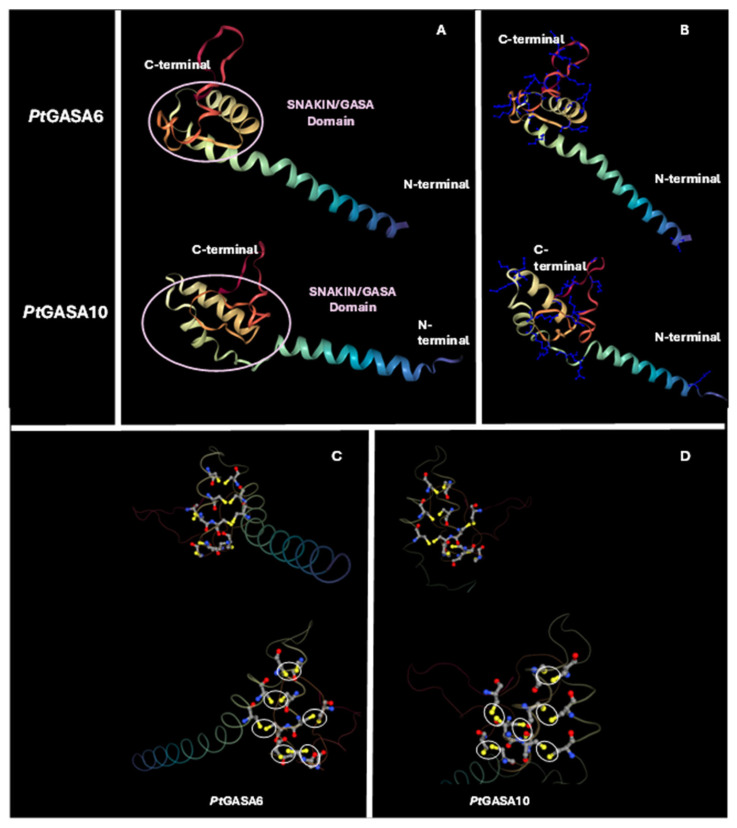 Figure 14